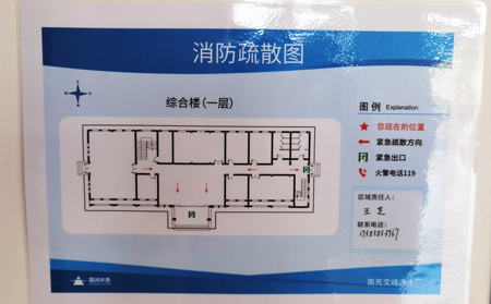 通道6S目視化設(shè)計